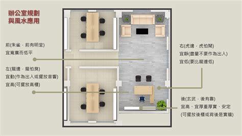 尺寸魯班尺|辦公室風水